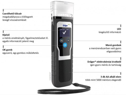 Drager Alcotest 5000 alkoholszonda gyorsteszter