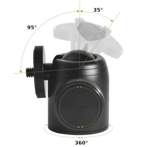 Bexin K26 mini gömbfej